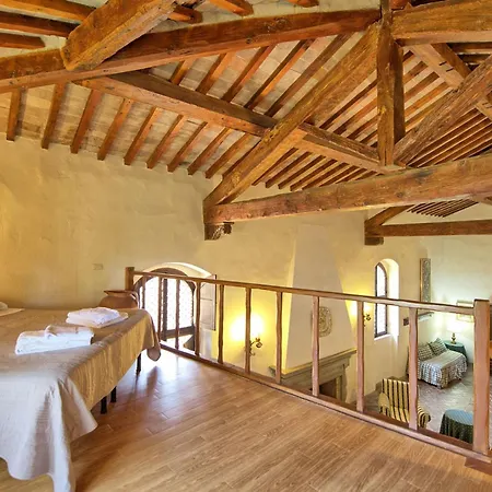Villa Castello Di Montegufoni By Posarellivillas Montagnana Val Di Pesa