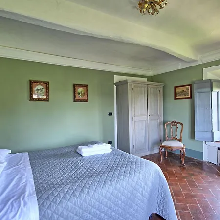 Villa Castello Di Montegufoni By Posarellivillas Montagnana Val Di Pesa