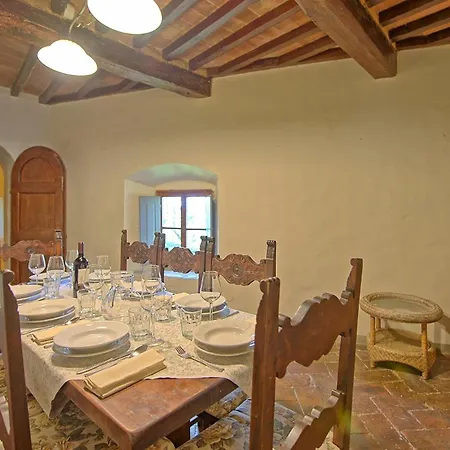 Villa Castello Di Montegufoni By Posarellivillas