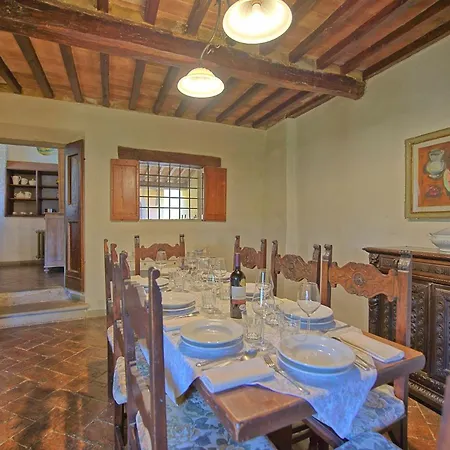 Villa Castello Di Montegufoni By Posarellivillas Montagnana Val Di Pesa