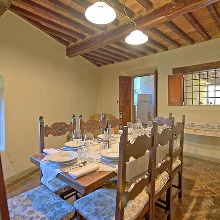 Villa Castello Di Montegufoni By Posarellivillas
