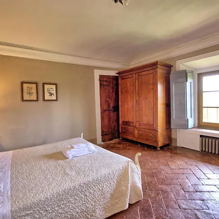 Castello Di Montegufoni By Posarellivillas Villa *