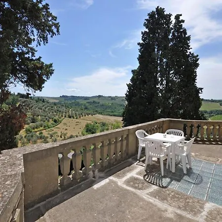 Castello Di Montegufoni By Posarellivillas