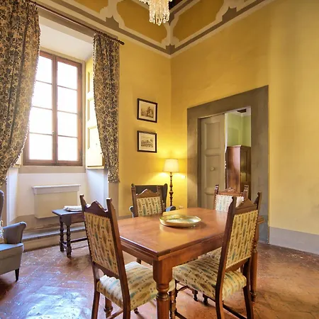 Villa Castello Di Montegufoni By Posarellivillas Montagnana Val Di Pesa