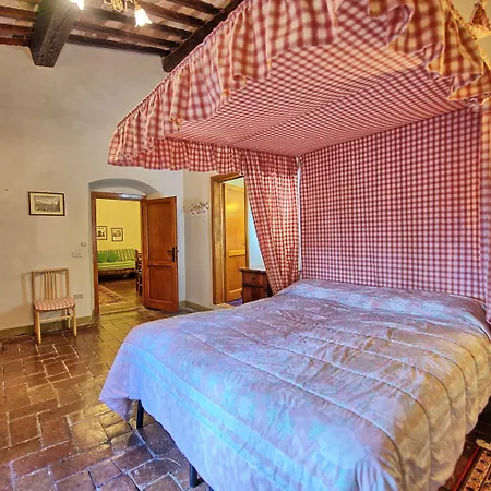 Villa Castello Di Montegufoni By Posarellivillas Montagnana Val Di Pesa