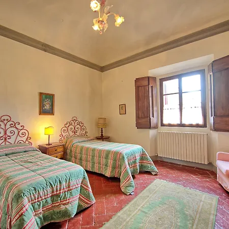 Castello Di Montegufoni By Posarellivillas Villa Montagnana Val Di Pesa