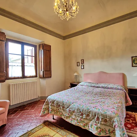Castello Di Montegufoni By Posarellivillas Villa