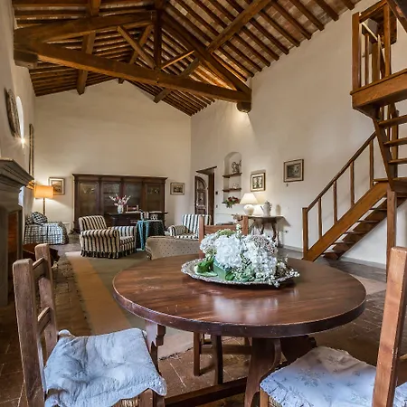 Villa Castello Di Montegufoni By Posarellivillas Montagnana Val Di Pesa