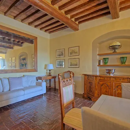 Castello Di Montegufoni By Posarellivillas Villa
