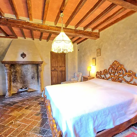 Castello Di Montegufoni By Posarellivillas *