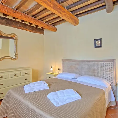 Villa Castello Di Montegufoni By Posarellivillas Montagnana Val Di Pesa
